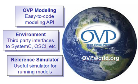 OVP（Open Virtual Platform）
